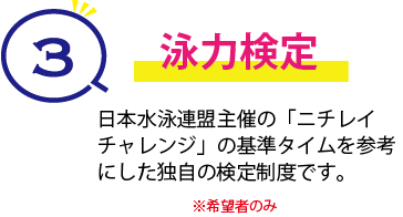 泳力検定